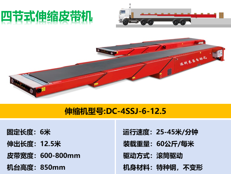 DC-4SSJ-6-12.5 四节式分拣机，伸出长12.5米